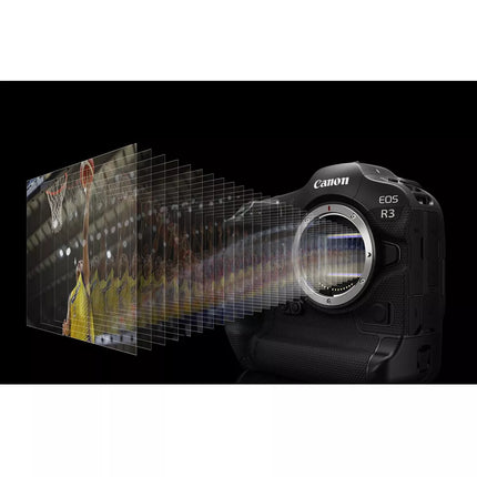 Canon EOS R3 Body
