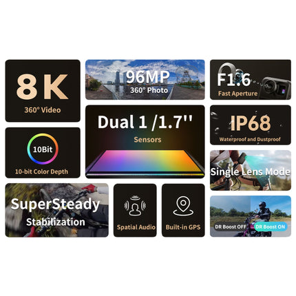 Kandao QooCam 3 Ultra 8K